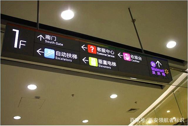 商场标识系统